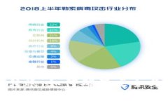 Tokenim钱包转账：如何确保